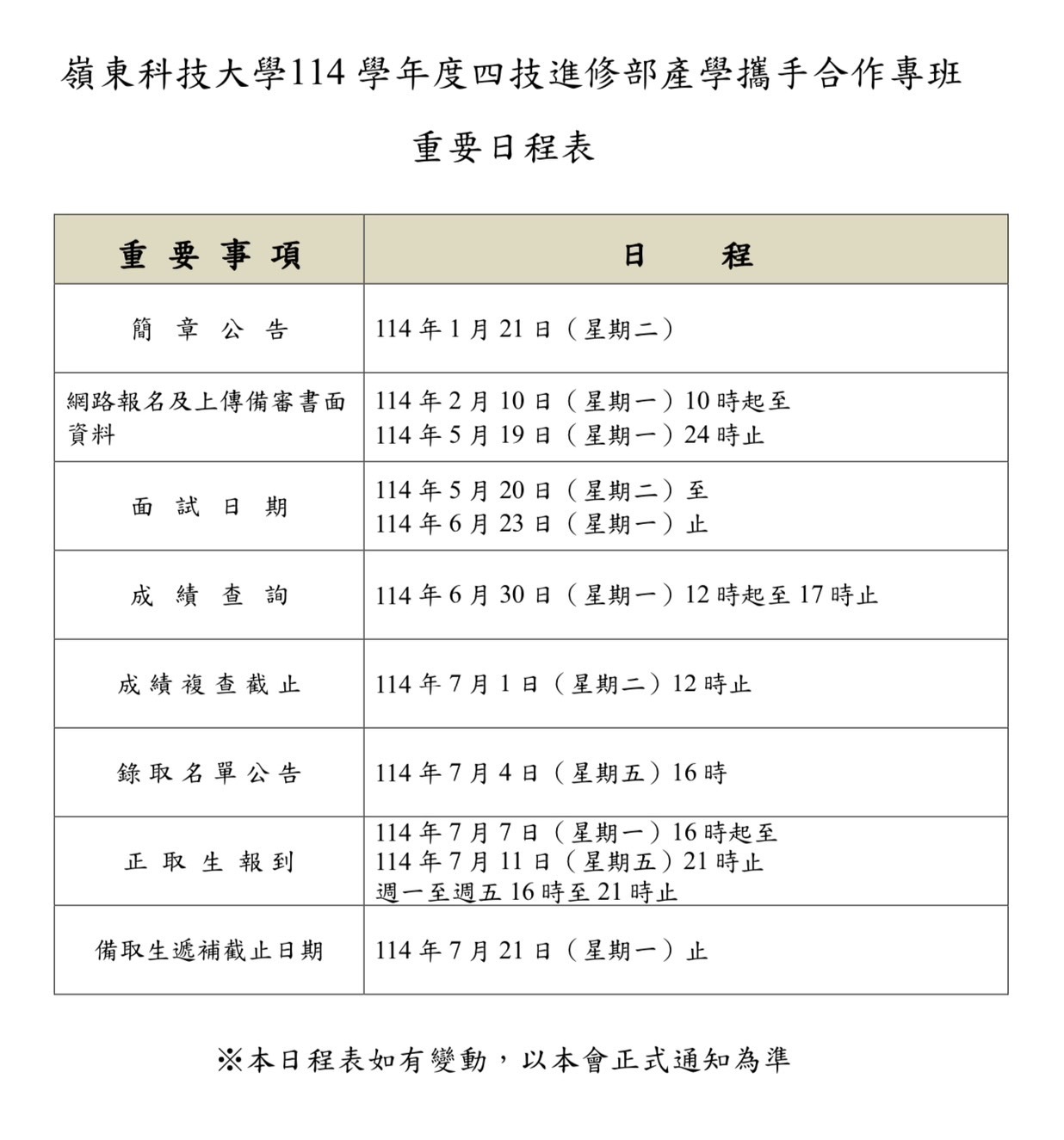 產學攜手專班