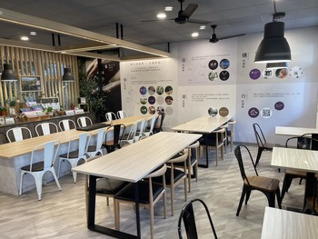綠色餐飲情境教室 Green Dining Practices Simulation Room圖片